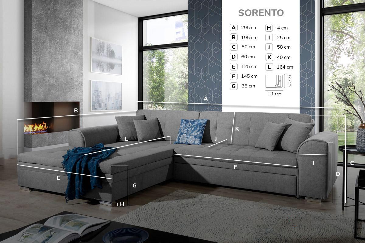 SORENTO